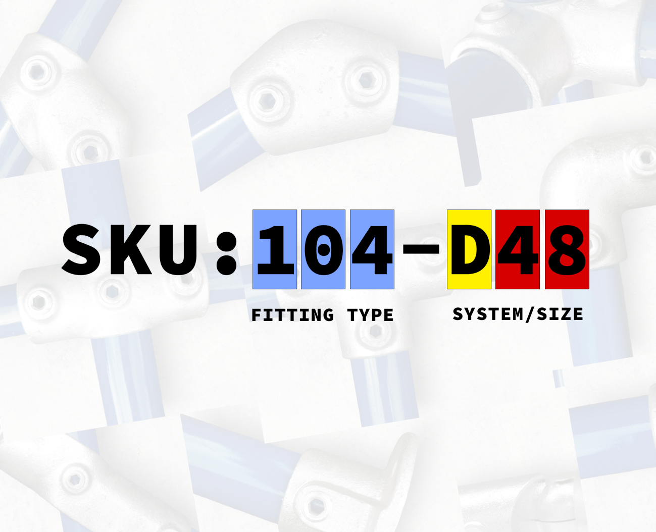 Key Clamp product codes - how do they work?